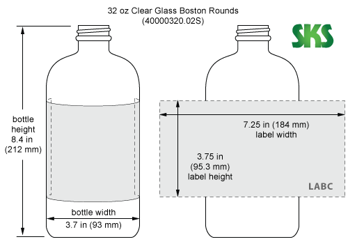 Private Label Supplement Labeling Services: Custom, White Label 