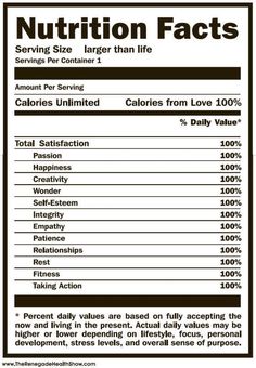 Blank Nutrition Label Template Word 03