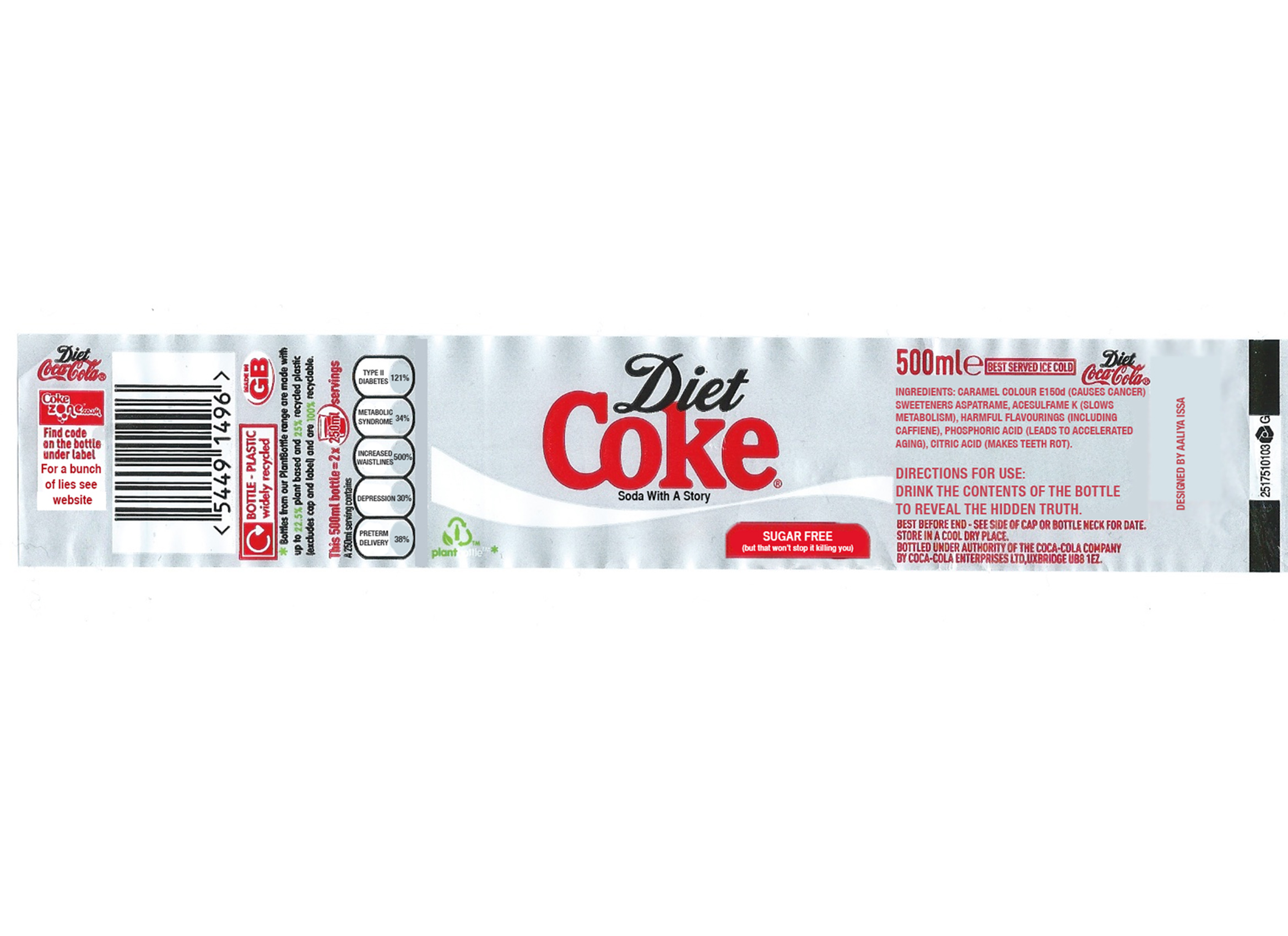 Diet Coke Label More information