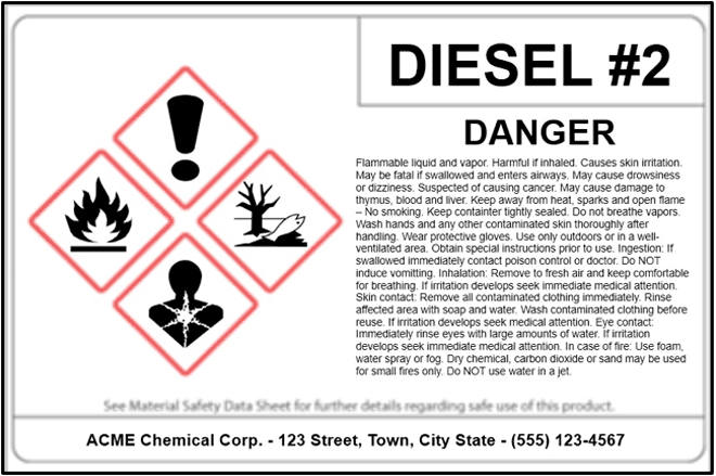 Chemical labeling, GHS compliance labeling | NiceLabel