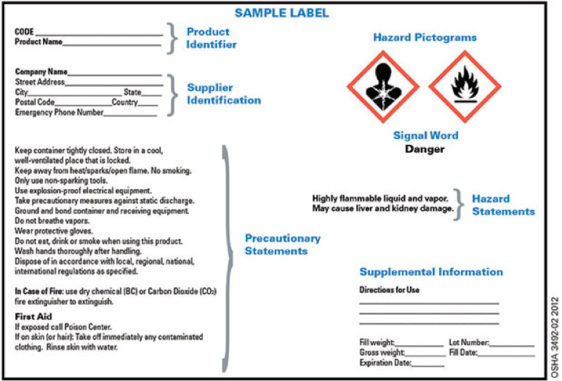 Free GHS Labels | Customize Your GHS Label and Print for Free