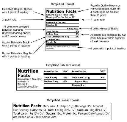 honey nutrition facts label Nutrition Daily