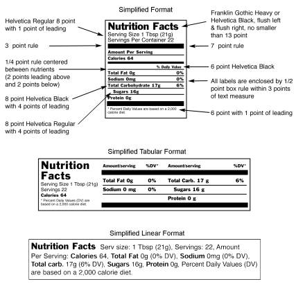 honey nutrition facts label Nutrition Daily honey nutrition facts label Nutrition Daily