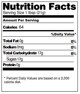 Honey Nutritional Data — Local natural honey and brown eggs 