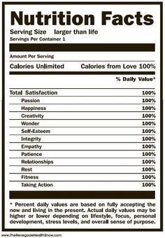 Vector Nutrition Facts Label by Greg Shuster Dribbble