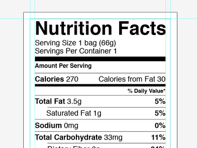 nutrition facts label template
