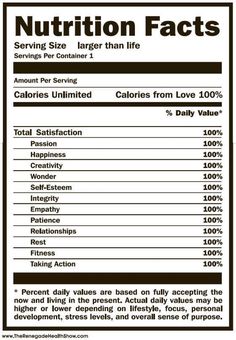 Canadian Nutrition Fact Labels On ReciPal Excel Canadian Nutrition Fact Labels On ReciPal Excel