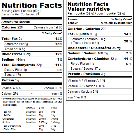 Nutrition Facts Label nutrition facts excel Nutrition Facts Label nutrition facts excel