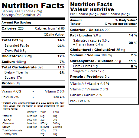 Nutrition Facts Label nutrition facts excel