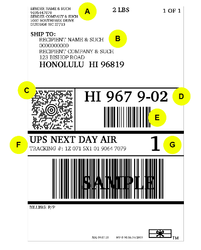 How to Ship a Package: Shipping Labels Explained